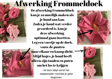 Afwerking rond 30