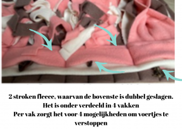 De hele mat is afgewerkt met vakjes dit zorgt voor tientallen extra zoekopties 1